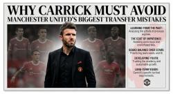 Why Carrick Must Avoid Manchester United’s Biggest Transfer Mistakes